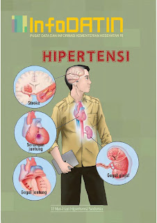 Infodatin – Health Hypertension